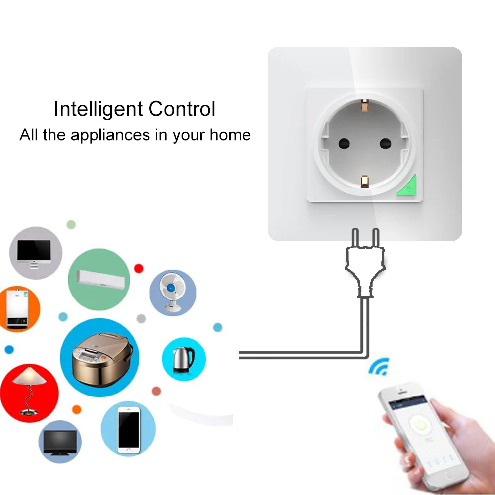 COSWALL Zigbee 3.0 Tuya Wall EU Socket With On / Off Backlight Timer Switch Work With Alexa Google Home Yandex Alice/SmartThings