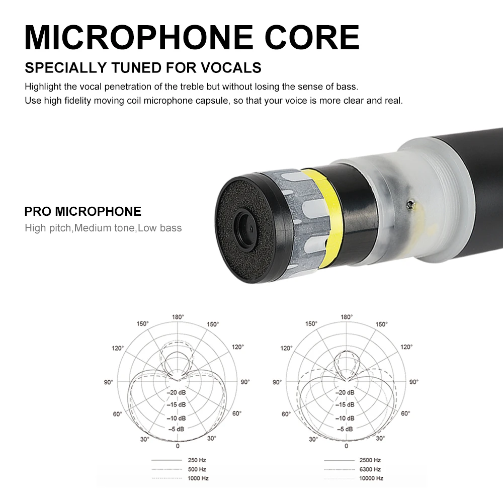 XTUGA Dual Channel Wireless Handheld Microphone up to 50m Receive,Super Cardioid UHF Microphone system for Karaoke,Party,Wedding