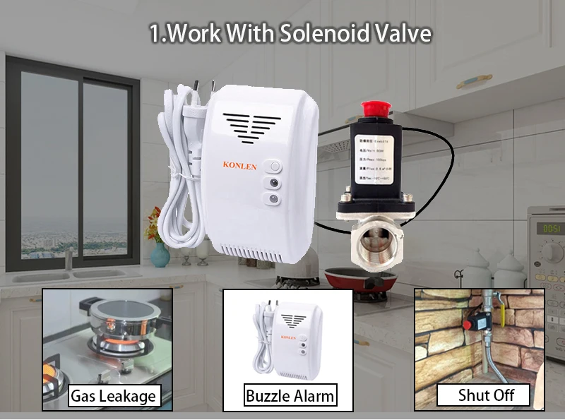 Detalle 2 de Electroválvula Natural LPG Gas Detector Methane CH4 Leak Alarm Sensor Shut Off Smart Solenoid Valve DN20 15 Automatic Control Home Fire Gas y combustible