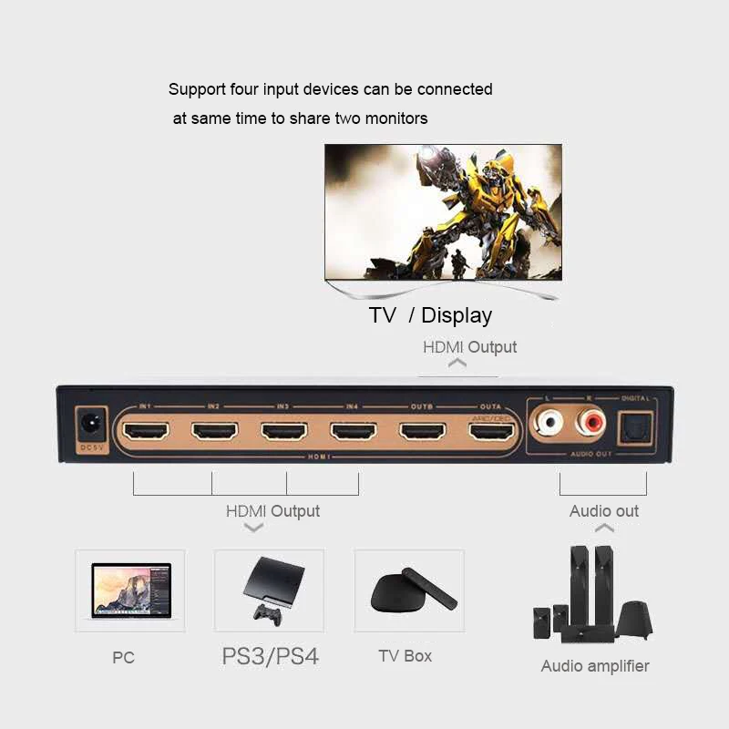 4 in 2 out HDMI 2.0 Switcher matrix HD 4K @ 60 4 in 2 out شاشة كمبيوتر تلفزيون كابل 1 في 2 شاشة تبديل الصوت والفيديو