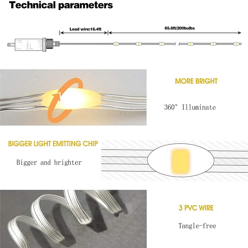 Nueva guirnalda de calle Luces de Navidad al aire libre impermeables IP65 Led String Lights 150M Guirnalda 24V Enchufe de la UE Decoraciones de Año