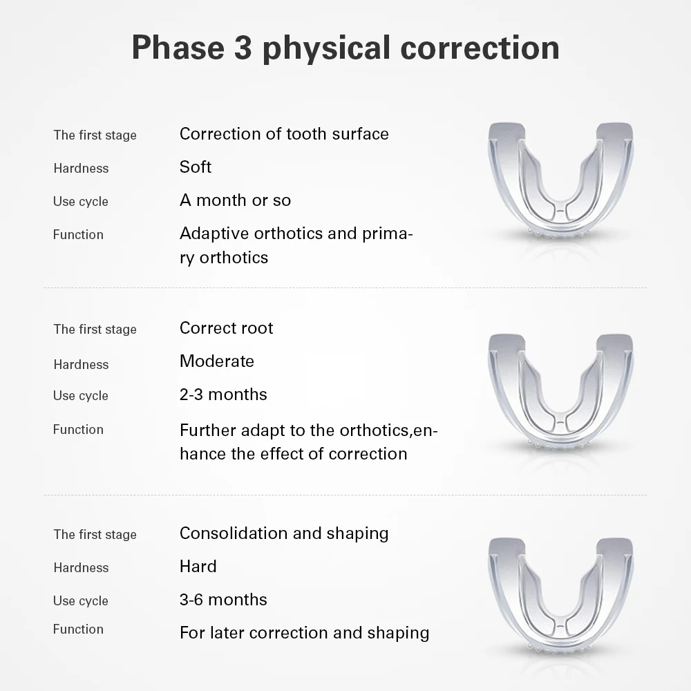 3 etapy Dental urządzenie do zębów z aparatem ortodontycznym trener na aparat wyrównujący zęby 3 fazy trener zębów dla dorosłych narzędzie do