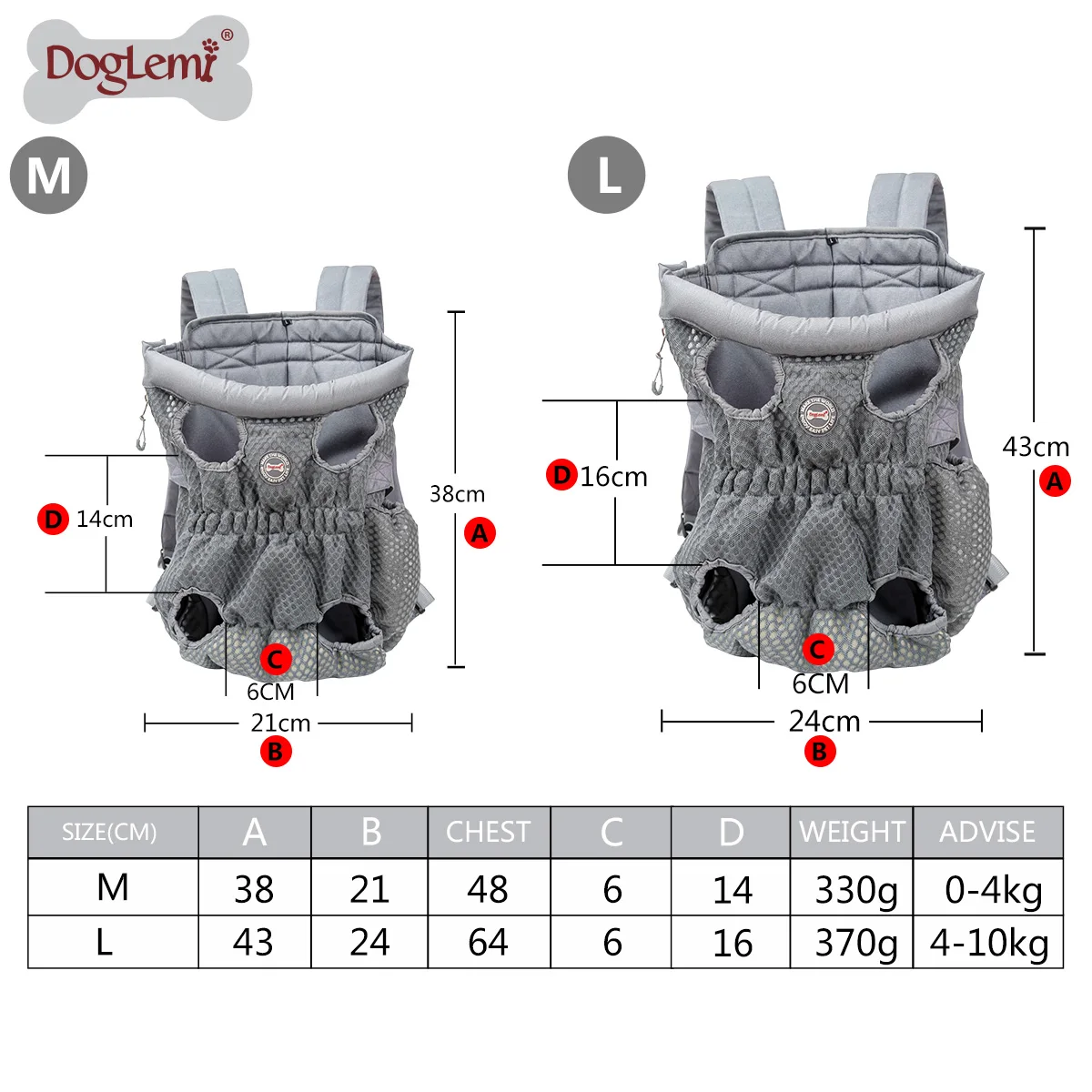 Pet Dog Carrier Mesh Breathable Bag Cat Backpack for Traving Shopping Carring Bag Products for Dogs Anilmal Transport Carrier