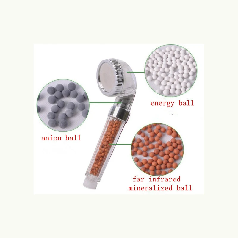 فلتر دش أيون سالب للحمام ، فوهة دش لإزالة الكلور ، منقي مياه صلبة ، منقي مياه ، رشاش دش