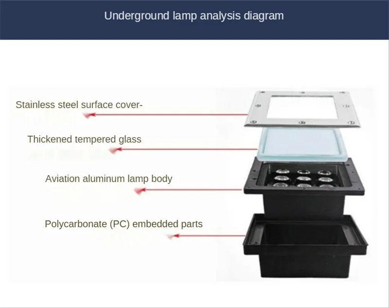 Underground Light Floor Lamp Ip67 Waterproof Led Terrace Lighting Step Lights Low Voltage Landscape Lighting 24V Lamp Deck Light