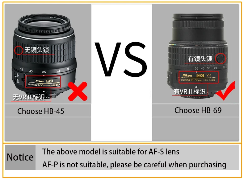 Lens Hood Replace HB-69 for Nikon AF-S DX Nikkor 18-55mm f/3.5-5.6G VR II / 18-55 mm F3.5-5.6 G VR II HB69 HB 69