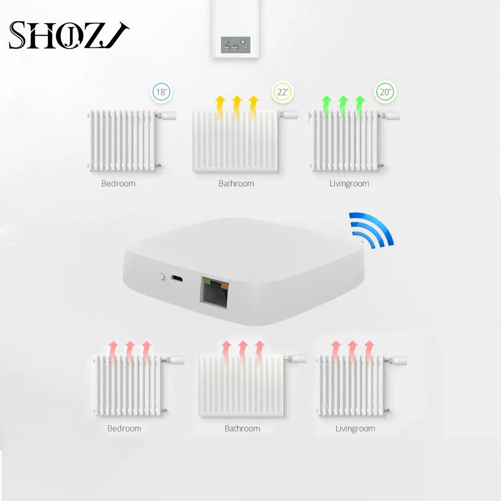 Válvula termostato programable, radiador termostato, funciona con Alexa y Google Home, Tuya Zigbee Smart Life Gateway Hub