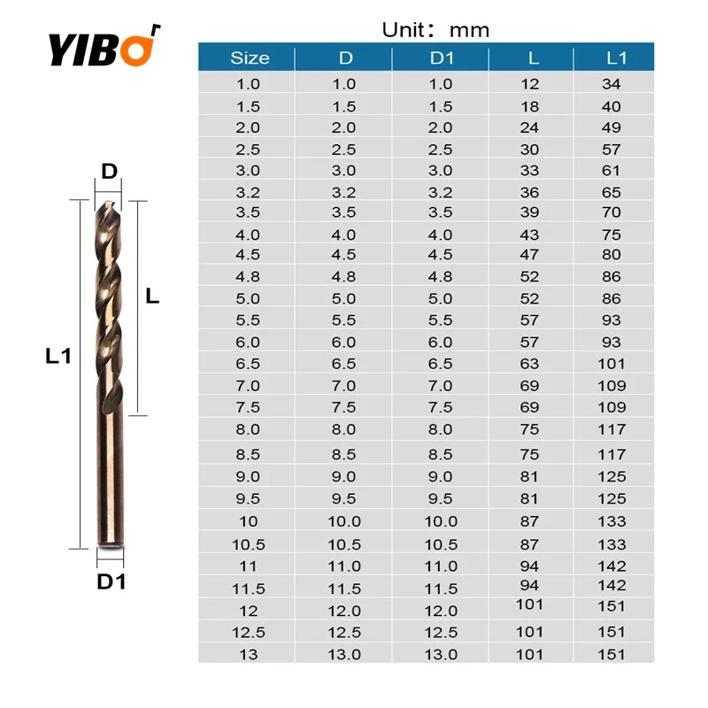 Foret hélicoïdal en acier à haute vitesse M35, en Cobalt, informer le foret hélicoïdal en acier inoxydable, ensemble d'outils de forage pour le métal, pièces 10 pièces 1-10mm