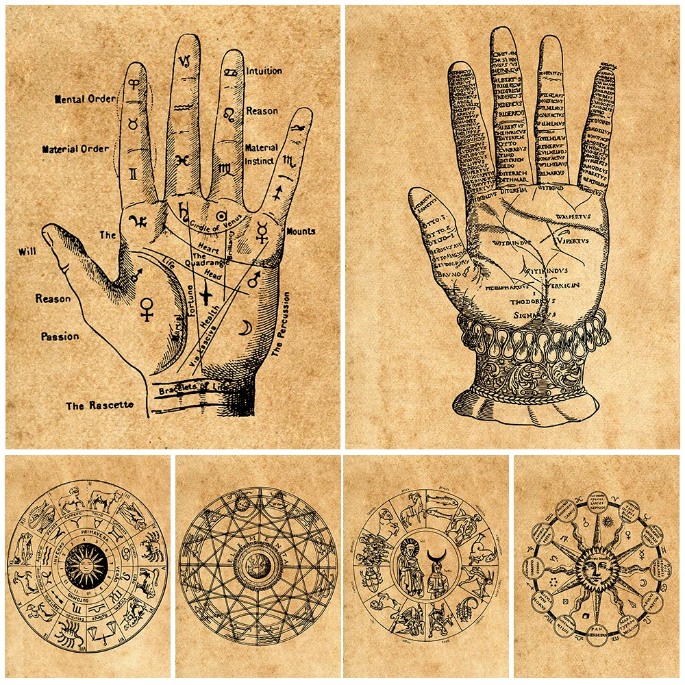 

Vintage Palmistry Zodiac Constellation Astrology Wall Art Canvas Painting Decor Astronomy Sun Moon Horoscope Poster And Prints