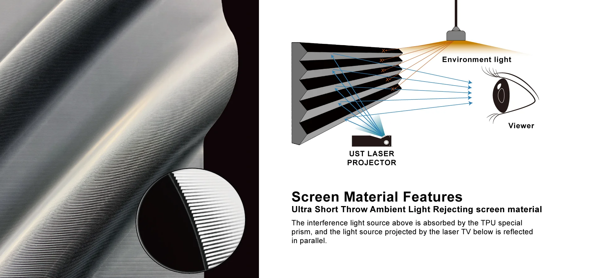 Freies Verschiffen 100 Zoll 16:9 CLR Faltbare Projektor Bildschirm Mit Ultra Kurze Werfen ALR Mit 0,6 Verstärkung Für Home Cinema – Detail 5