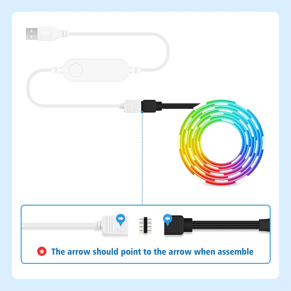 Zigbee USB Led Strip Light RGB Led Lights Tuya Wifi Smart  TV Backlight Tape For Room Works with  Hub/Alexa /Google /Smartthings