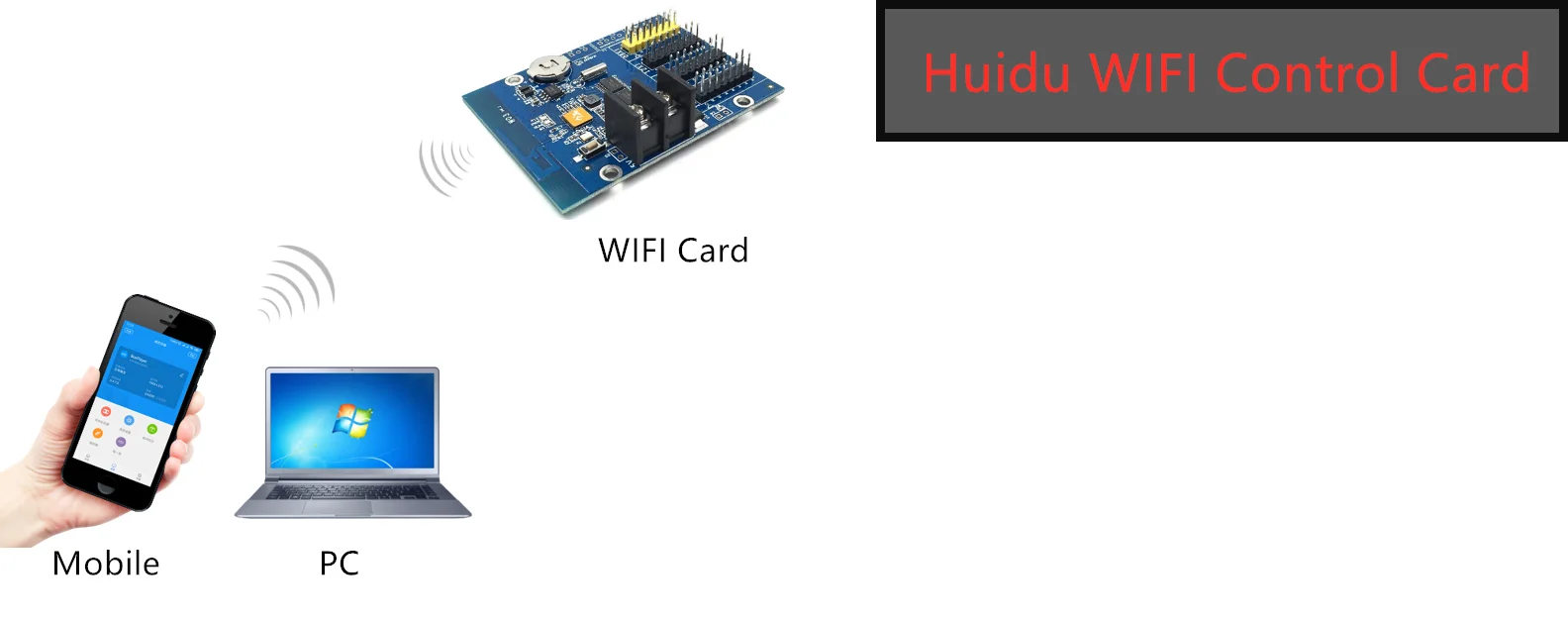 HD-WF4 Huidu papan tanda LED warna-warni kartu WIFI kata animasi teks