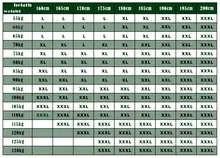 Breathable Fly Fishing Wader Jacket #6