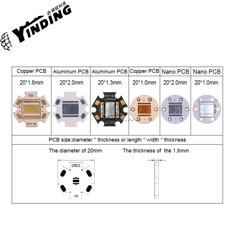 Diodo luminescente a LED ad alta potenza da 40W 9090-DH90 40W 6000-9000K torcia a luce bianca fredda sorgente luminosa stoppino