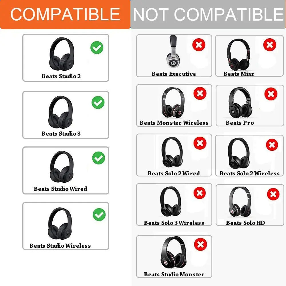 Almohadillas de repuesto Beats Studio, almohadillas profesionales personalizadas para Beats Studio 3 Wireless & Studio 2 con cable/inalámbrico
