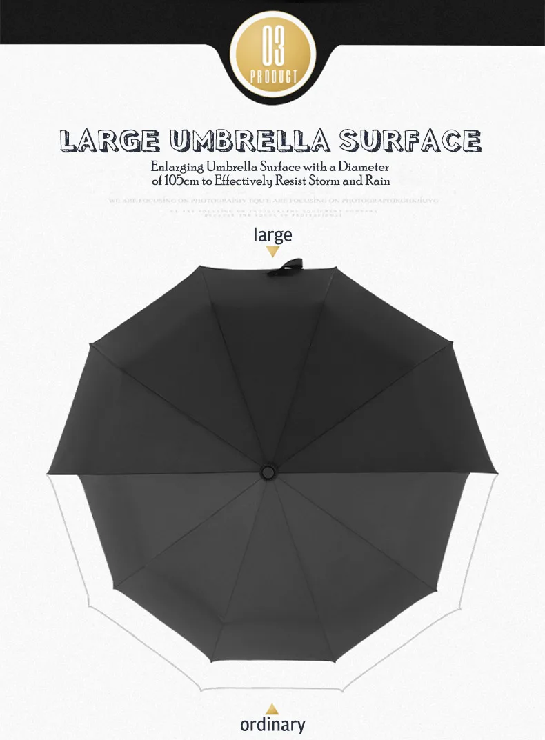 Windproof Double Layer Resistant Umbrella Fully Automatic Rain Men