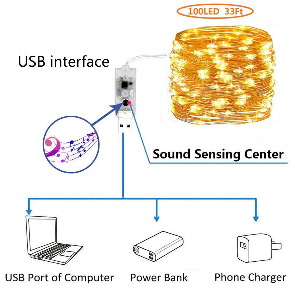 USB Sound Activated LED Music String Light Remote Control 5M 10M Copper Wire Fariy Garland Light for Wedding Christmas Holiday