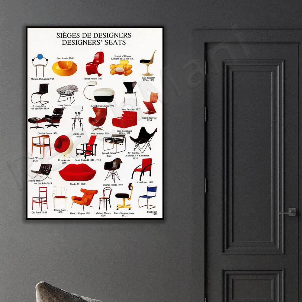 Danish Design Chair Poster, Scandinavian Poster, Scandinavian Life, Danish Retro Furniture Poster Design Chair