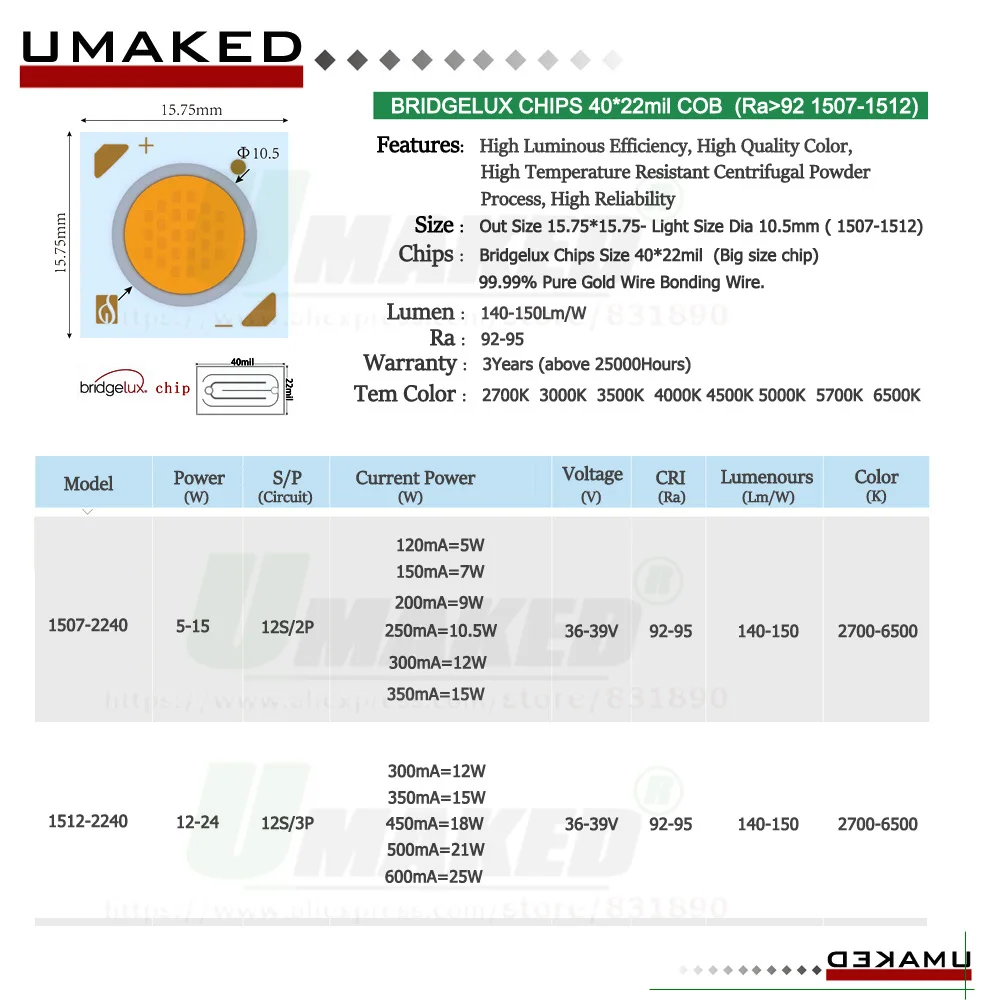 Imagem -04 - Contas de Luz de Led Cob 40 22mil 312w 5-15w 2030w Cri92 36-39v 150lm w 1304 1507 1816 de Alta Qualidade Fontes de Contas de Chip Rifle