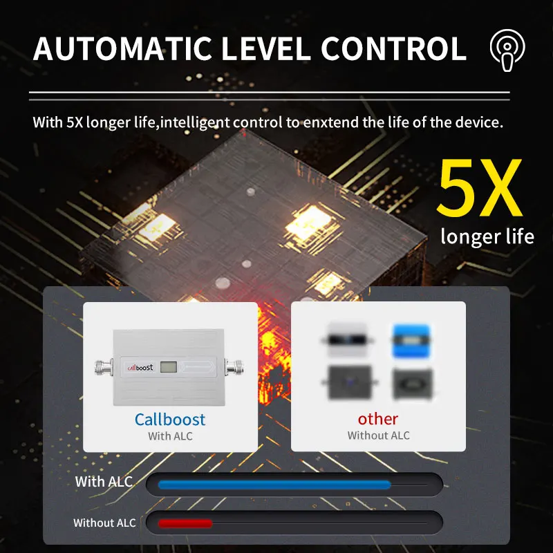 Callboost-AMPLIFICADOR DE señal de red 900, 1800, 2100, 4g, fd-lte, 2600, internet, teléfono móvil, 700mhz