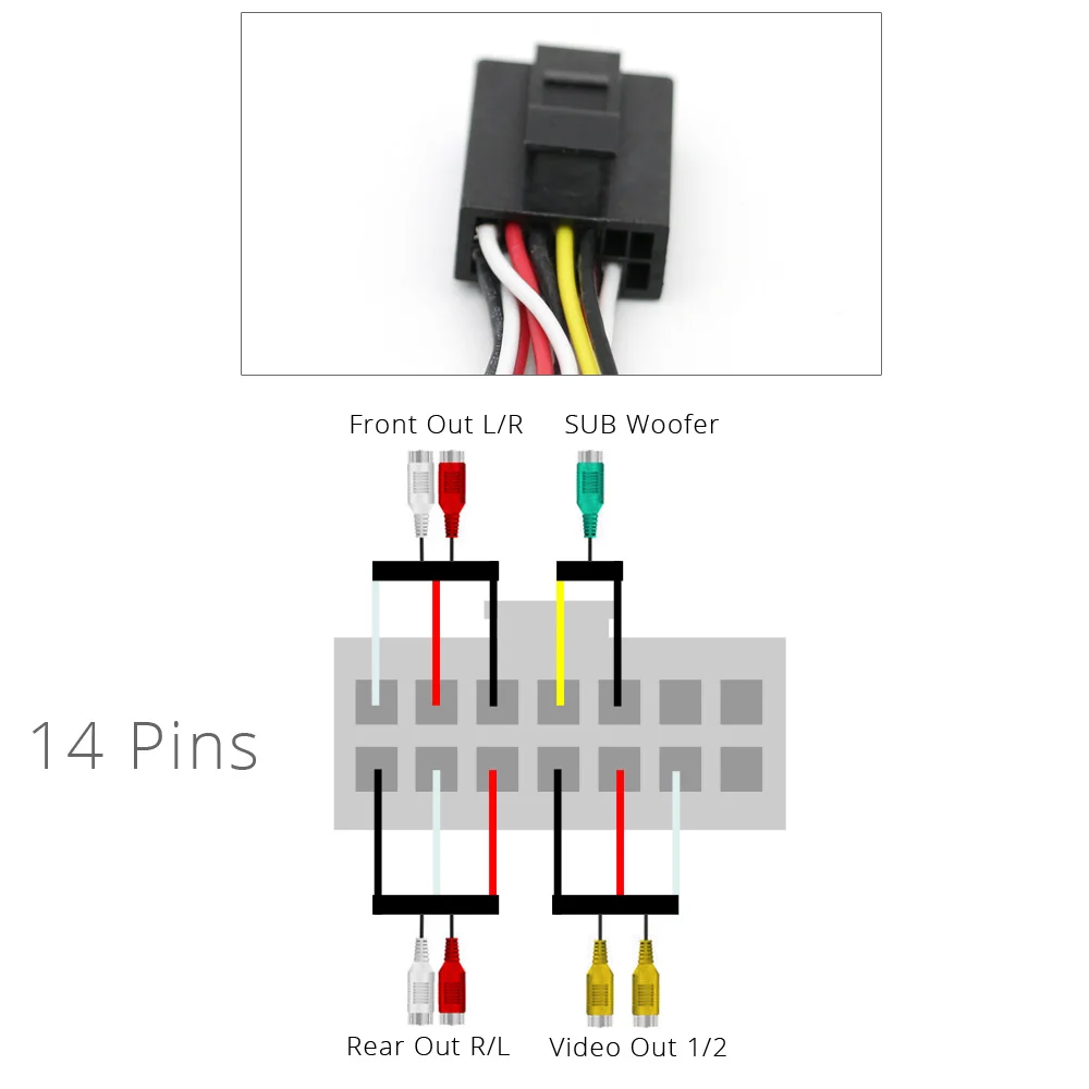 ユニバーサルカーチャージャーコネクタ,14ピン,7 rca,出力ワイヤーハーネス,サブウーファー,ケーブル,Android,ラジオ,DVDアクセサリー
