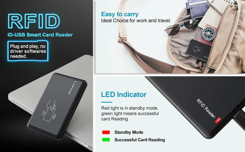 SZiTW RFID Card Reader, USB 2.0 Contactless Proximity Sensor Smart ID/IC/Combo RFID Card Reader 13.56mhz ic Reade