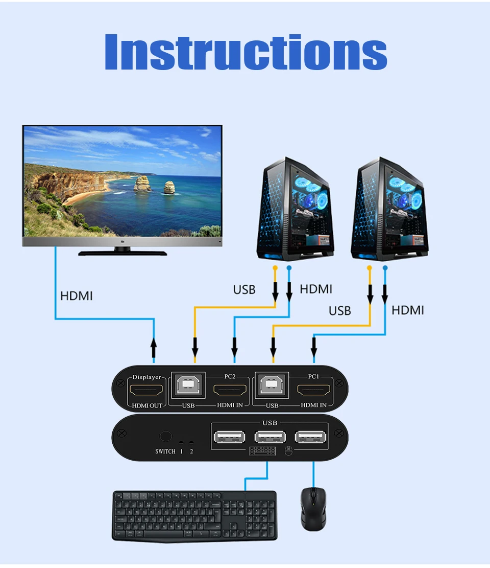 Kvm-HDMIソケット,キーボード,マウス,2 in 1,4k,2ポート,USB,3ポート,2.0コンピューター用