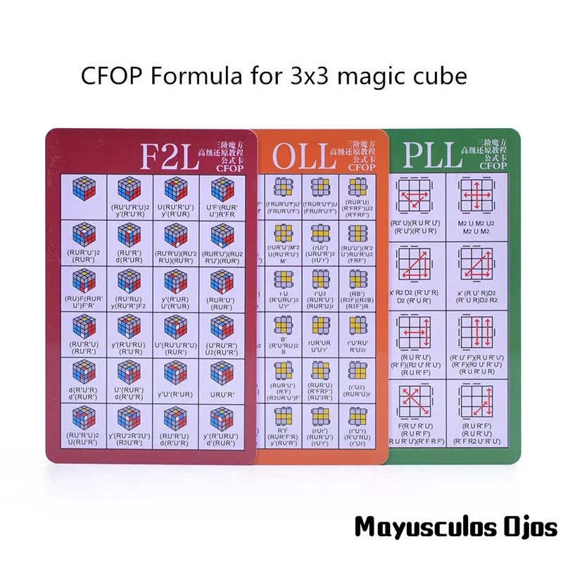 دليل شامل لاستخدام بطاقات التعليم CFOP PDF في حل مكعب روبيك 3x3 بسرعة