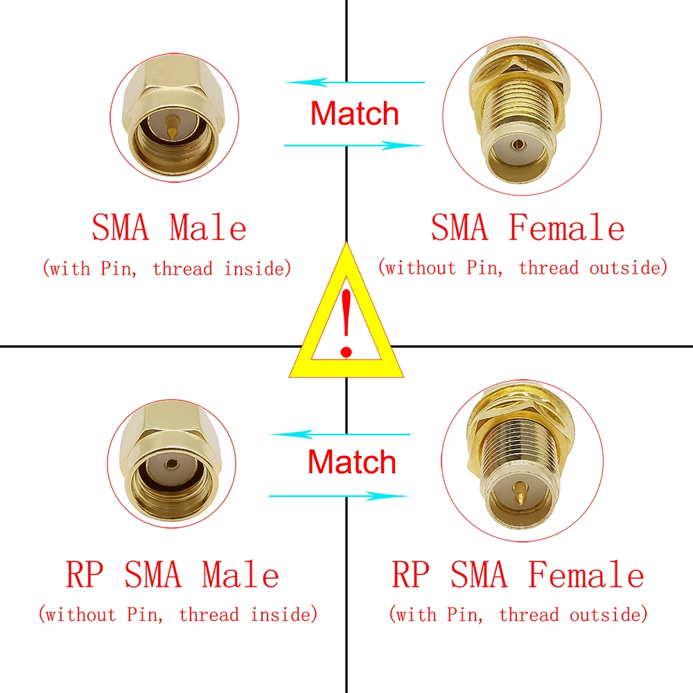 ALLiSHOP sma pigtail Jumper RP SMA female to U.FL IPX RG178 1.13 cable sockets jack connectors adapter for Wifi router GPS AP