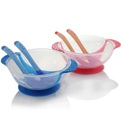 Learning Dishes Service Plate/Tray Suction Cup Baby Dinnerware Set Temperature Sensing Feeding Spoon Child Tableware Food Bowl