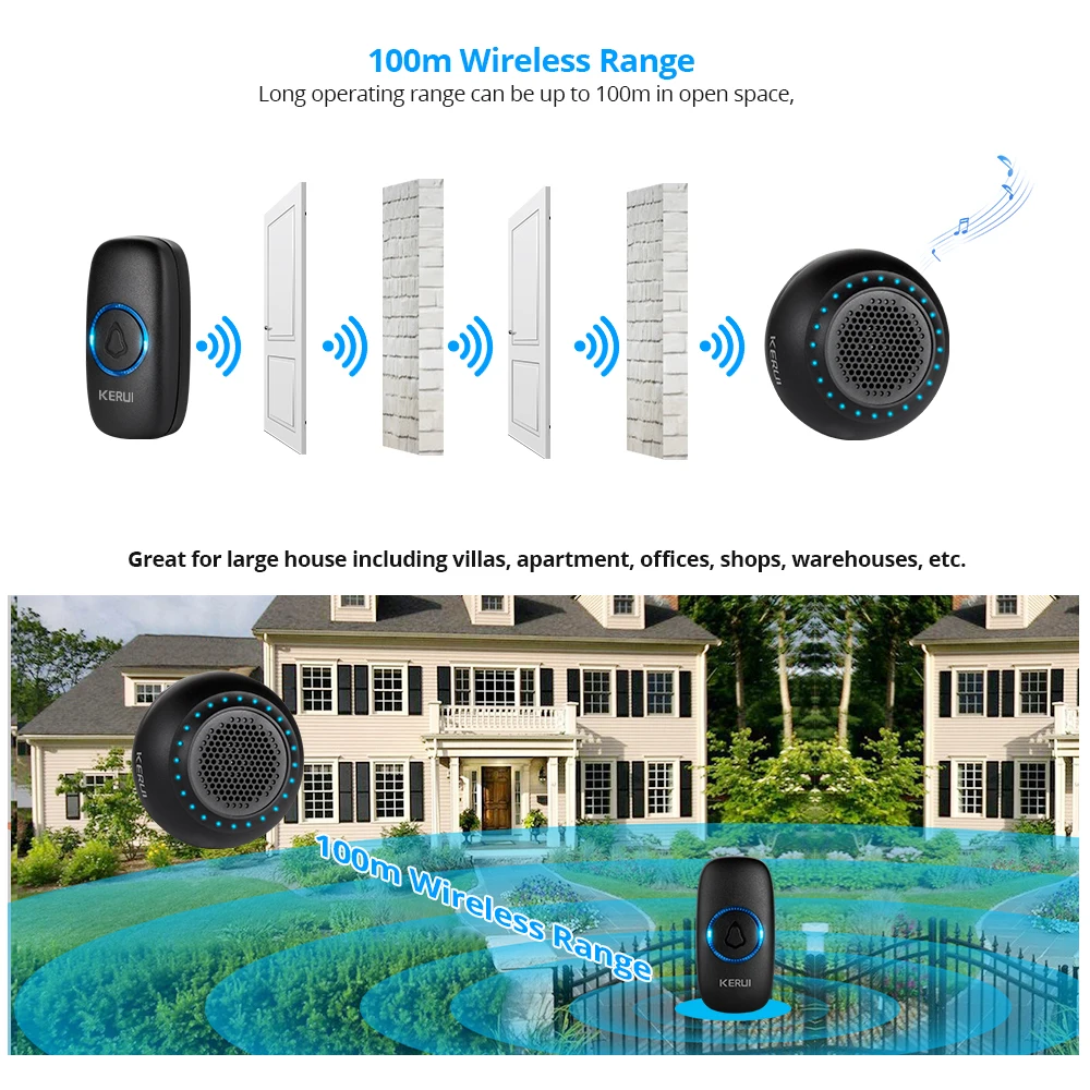 KERUI M523 Wireless Smart Türklingel Kit Home Security Wasserdichte Tür Taste Bunte LED Brachte Glockenspiel Türklingel 433MHZ Taste