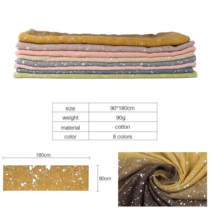 Fashion Ombre Two-tone Glitter Gradient Viscose Shawl Scarf Women Shimmer Bling Wrap Pashmina Stole Bufandas Muslim Hijab Snood