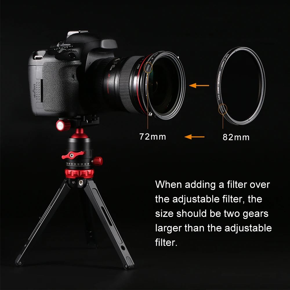 K&F CONCEPT ND2-ND32 ND CPL Filter lens adjustable Circular Polarizing  2 in 1 Variable Filter 49mm 52mm 58mm 62mm 67mm 77mm