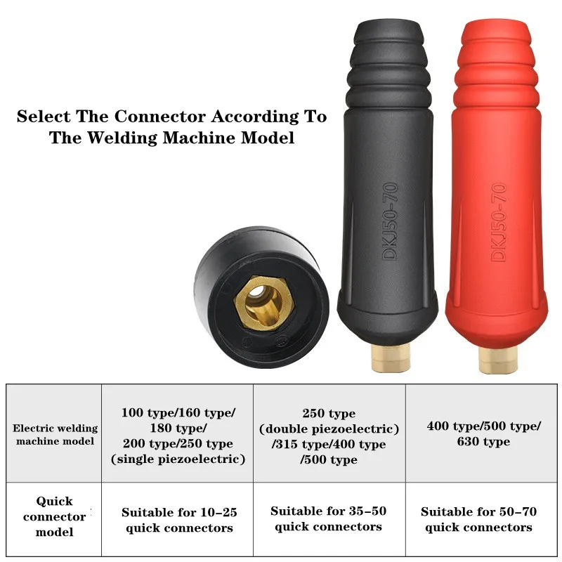 Imagem -02 - Conjunto de Encaixe Rápido Europa Máquina de Solda Conector de Cabo Dkj 1025 3550 5070 Conector Rápido Tomada de Plugue de Máquina de Solda 1