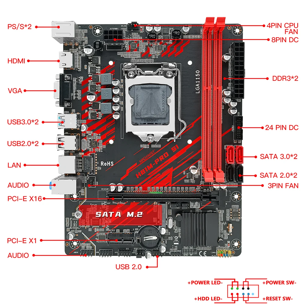 MACHINIST H81 płyta główna LGA 1150 obsługuje rdzeń procesora CPU i3 i5 i7/Xeon E3 V3 pamięci RAM H81M-PRO SATA M.2 Slot SSD