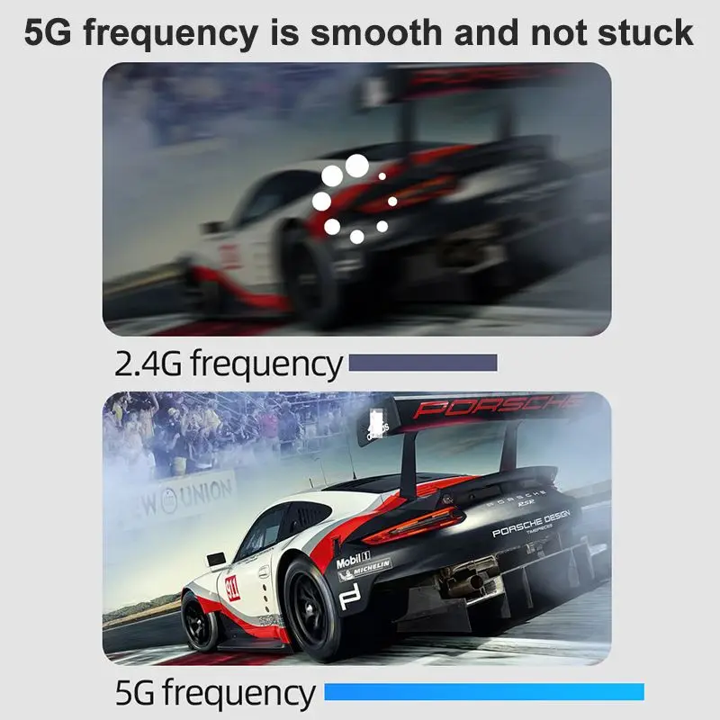 Mini projetor LED para telefone, Full HD 1080P, Wi-Fi, 5G, suporte Android 12, IOS, 14 Native, 1920x1080P, cinema em casa