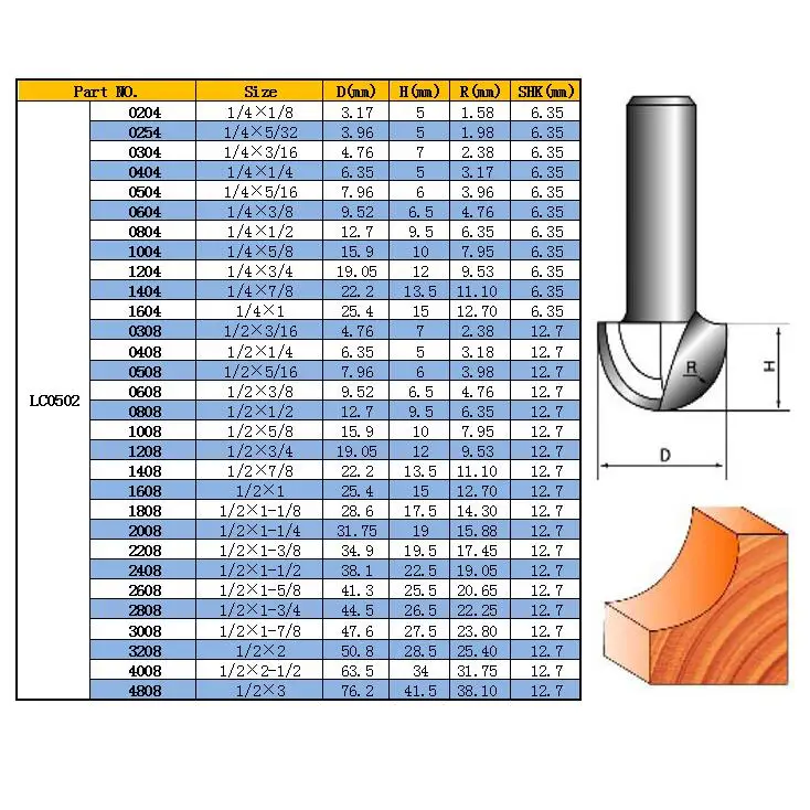 Circular bottom knife,CNC machine Solid Carbide Milling Cutter,Round Bottom bit,woodworking router bit,MDF,PVC,acrylic,wood tool