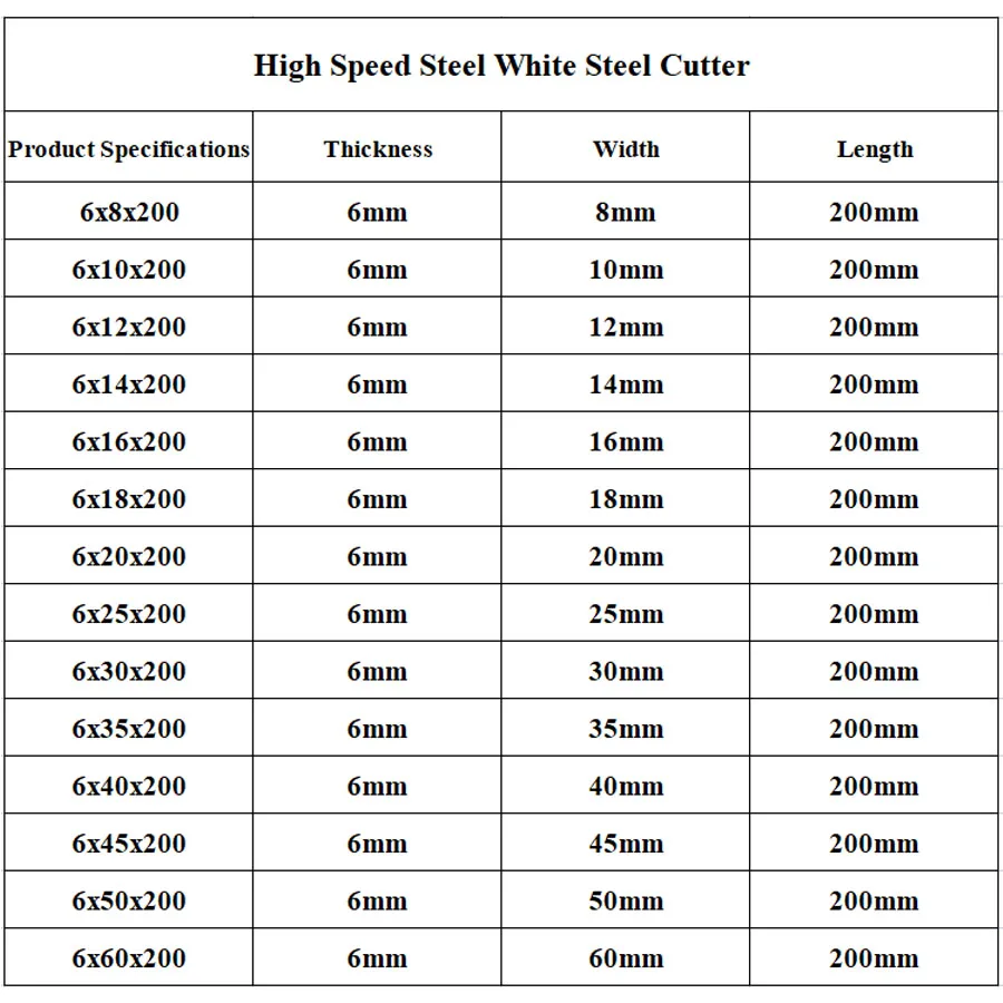 6*8*200 6x10x200 6*16*200 High Speed Steel 6x18x200 6*20*200 6mm High Hardness White Steel Knife CNC Lathe Tool 200mm Fly Cutter