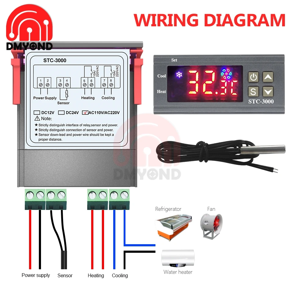 Thermostat AC 110V 220V DC 12V 24V LED Digital Temperature Controller Regulator Meter Incubator Heating Cooling Monitor