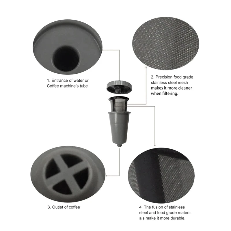 Confezione da 2 filtri per caffè capsule riutilizzabili per Keurig 2.0 My K Cup K500 Brewers B30 B40 B50 accessori per tazze da caffè in acciaio inossidabile
