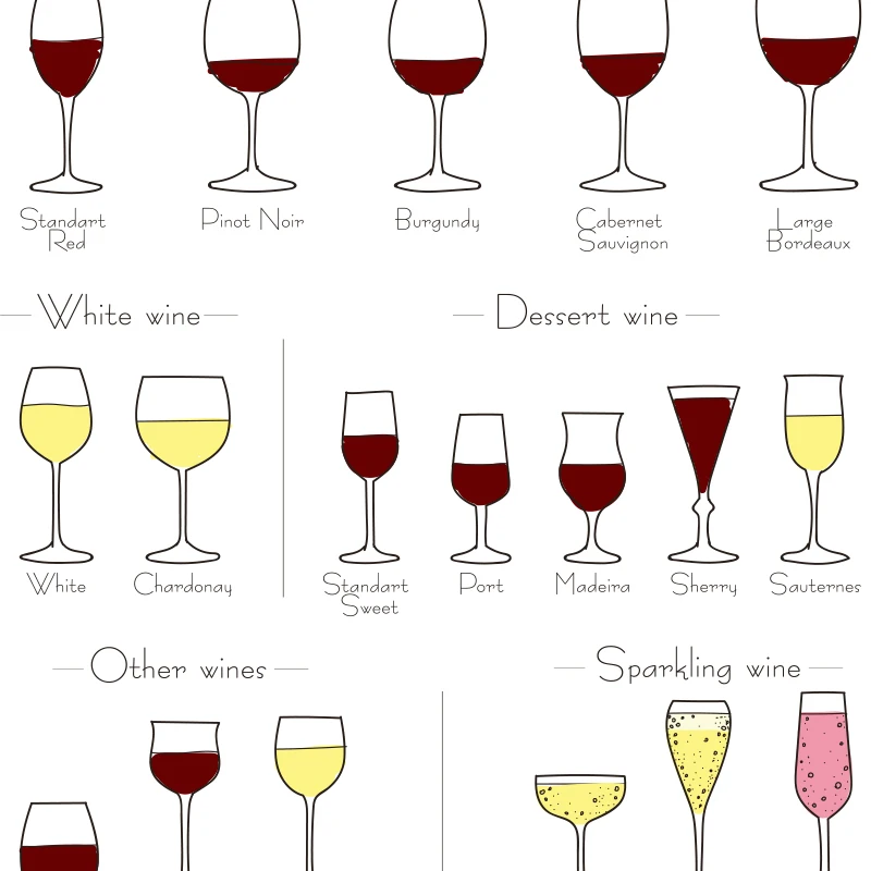 Wines Glasses Types Poster and Prints Bar Pub Decoration, Alcohol Drinks Wall Art Canvas Painting Pictures Kitchen Decor