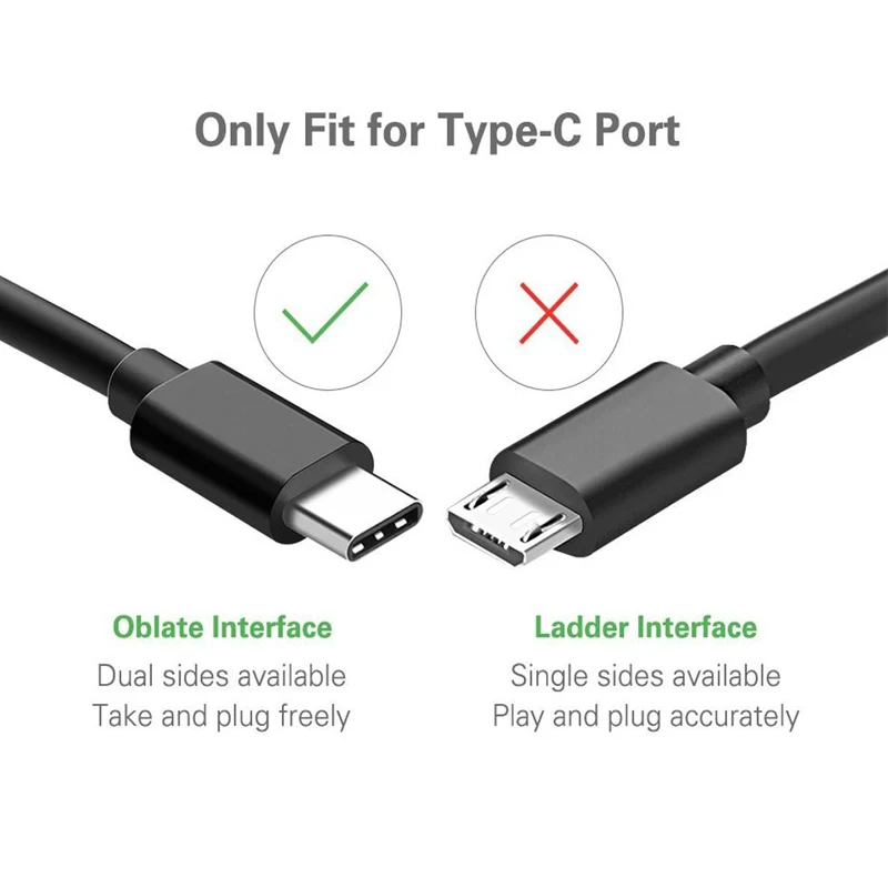 USB Type-C AC Charger 45W Fit for Lenovo Chromebook S330 C340n 300e 500, ThinkPad  T480s T580  5A10K34718