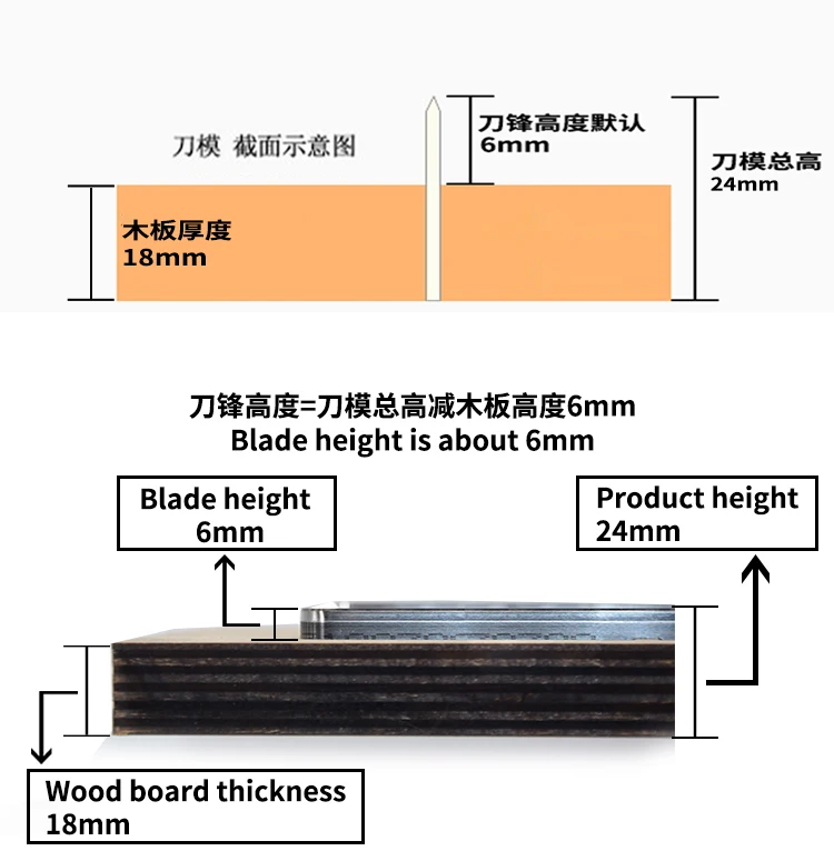 DIY Handmade Leather Cuts Mold, Wood Die Cutting Keychain, Suitable for Die Cutter