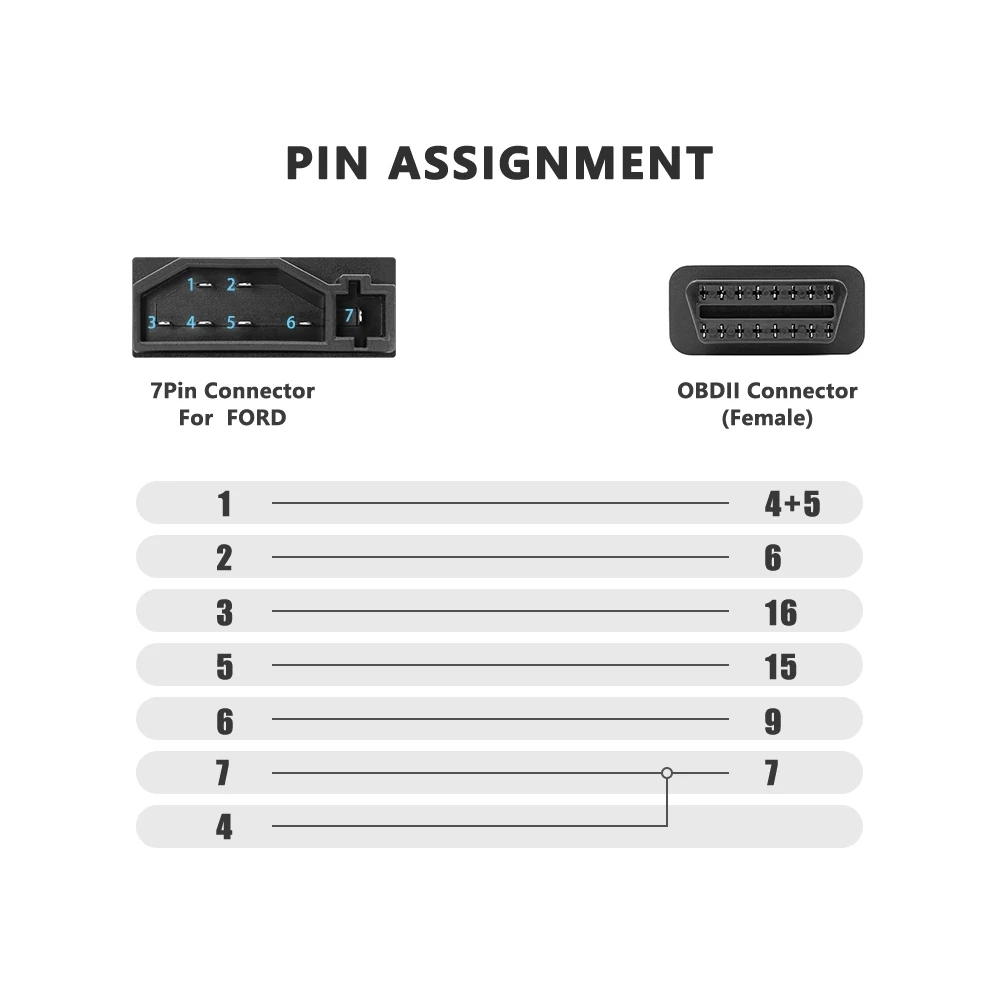 Car Diagnostic Convert Cable 7pin To 16pin OBD Conversion Cable for Ford 7 Pin Old Vehicle Transfer Connector OB2 16PIN Adapter