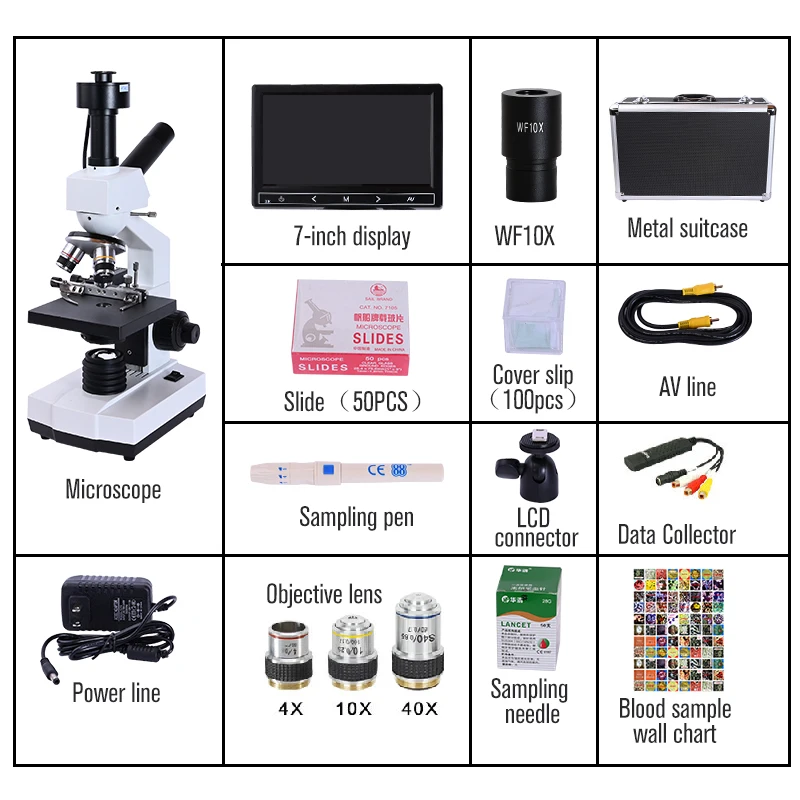 Professional blood cells 5MP HD Digital Binocular biological Lab Microscope USB led +7-inch LCD + electronic eyepiece +Metal box