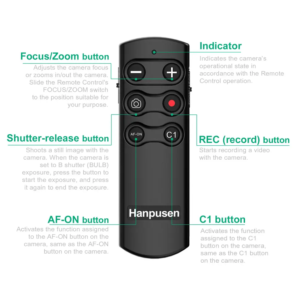Telecomando Wireless Hanpusen Con Schermo OLED Per Sony – Ricaricabile USB-C, Compatibile Con A6400, A7III, ZV-E10, FX30 E Molti Altri
