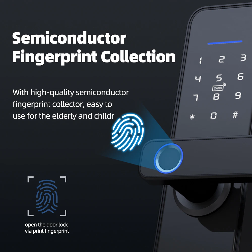 Zemismart Tuya Fingerprint Lock WiFi Smart Intelligent Security Door Lock APP Password RFID Unlock Electronic Lock for Hotels