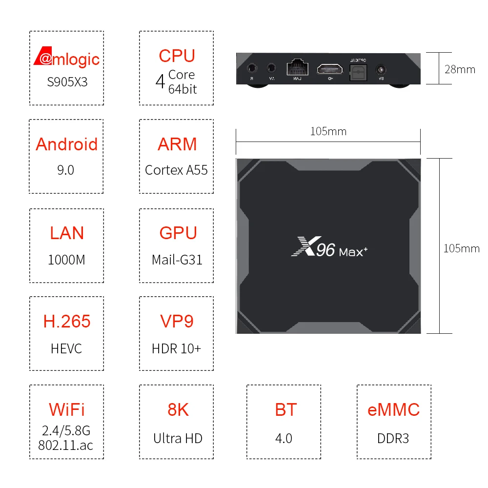 New 1000M Android 9.0 TV Box X96 Max Plus Amlogic S905x3 8K Smart Media Player 4GB RAM 64GB ROM X96Max Set top Box QuadCore 5G