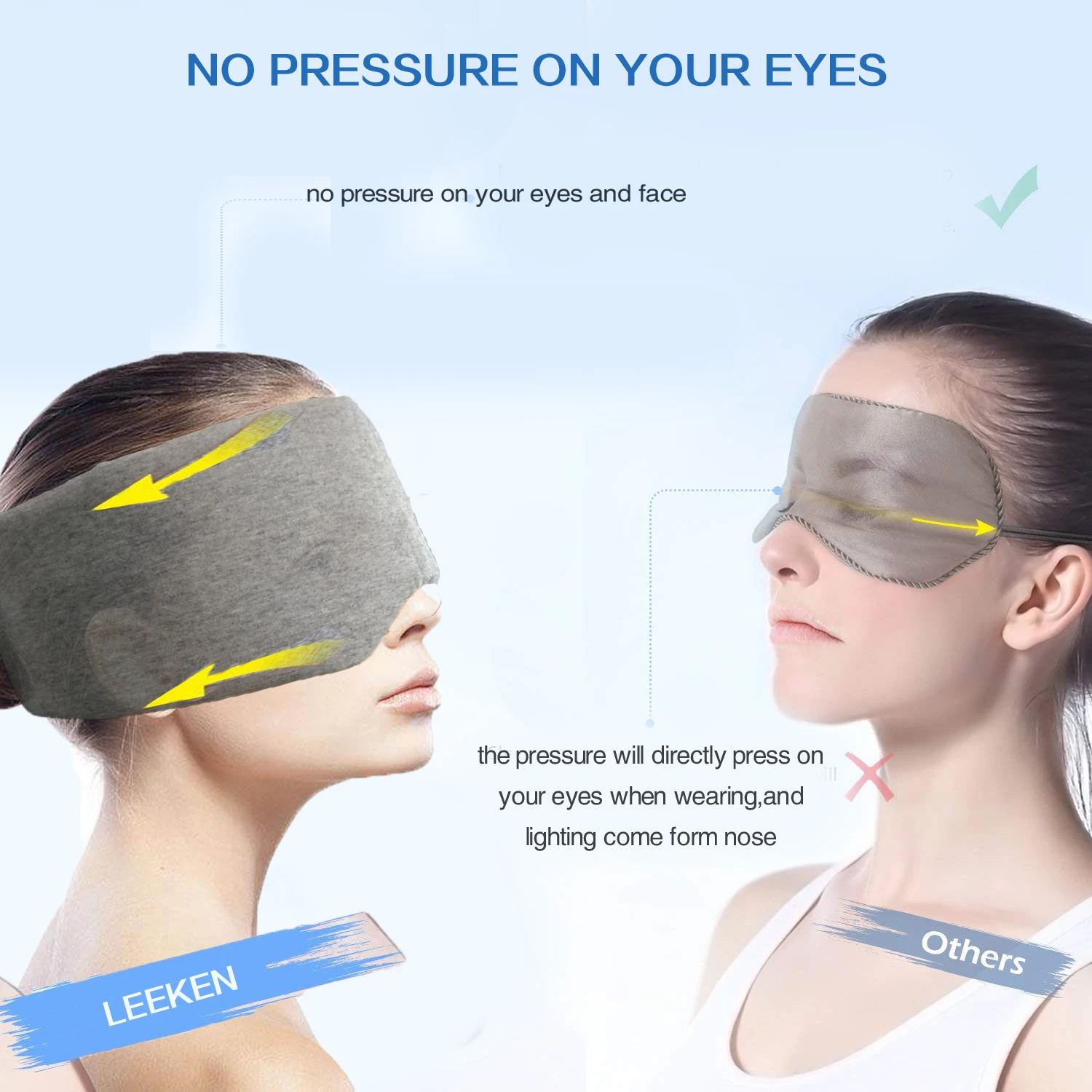 Full Cover Sleeping Mask Travel Rest Eye Masks Eye Shade Blindfold Mask For Sleep On Eyes Sleeping Aid Eyepatch For Women Men