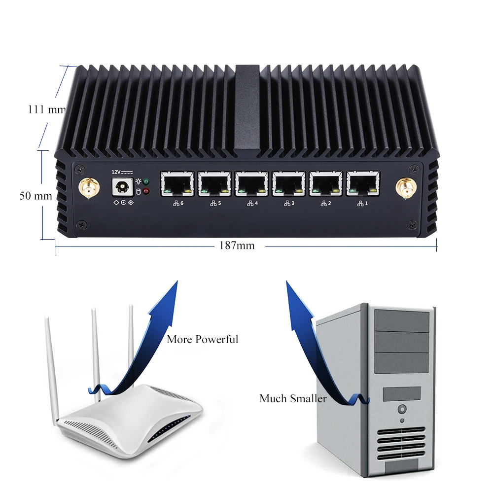 QOTOM Mini PC Core i3 i5 i7 Komputer bez wentylatora 6 Gigabit Ethernet AES-NI OPNsense Firewall Ubuntu Sophos Q555G6 Q575G6